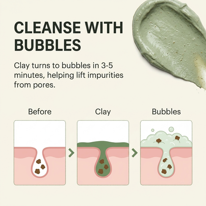 Sivella Holy Basil Bubble Deep Mask